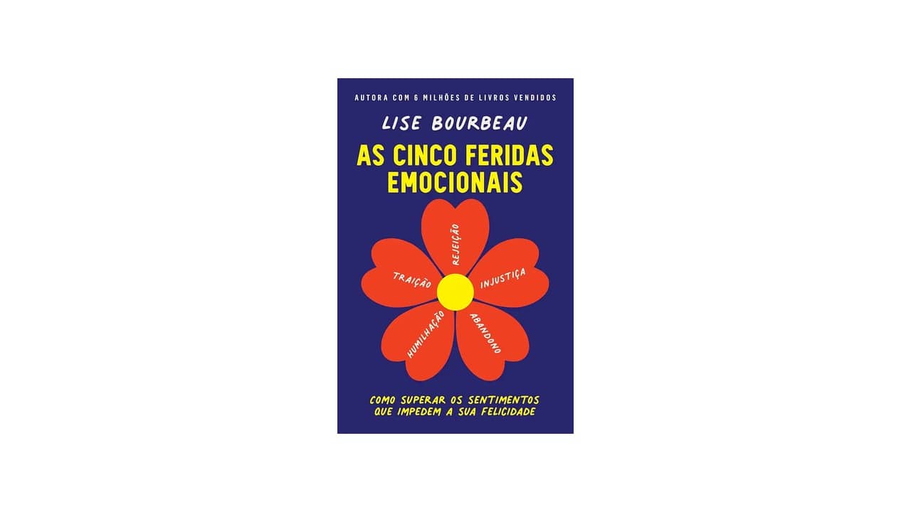Melhor Livro de Auto Ajuda Emocional: Qual Escolher?
